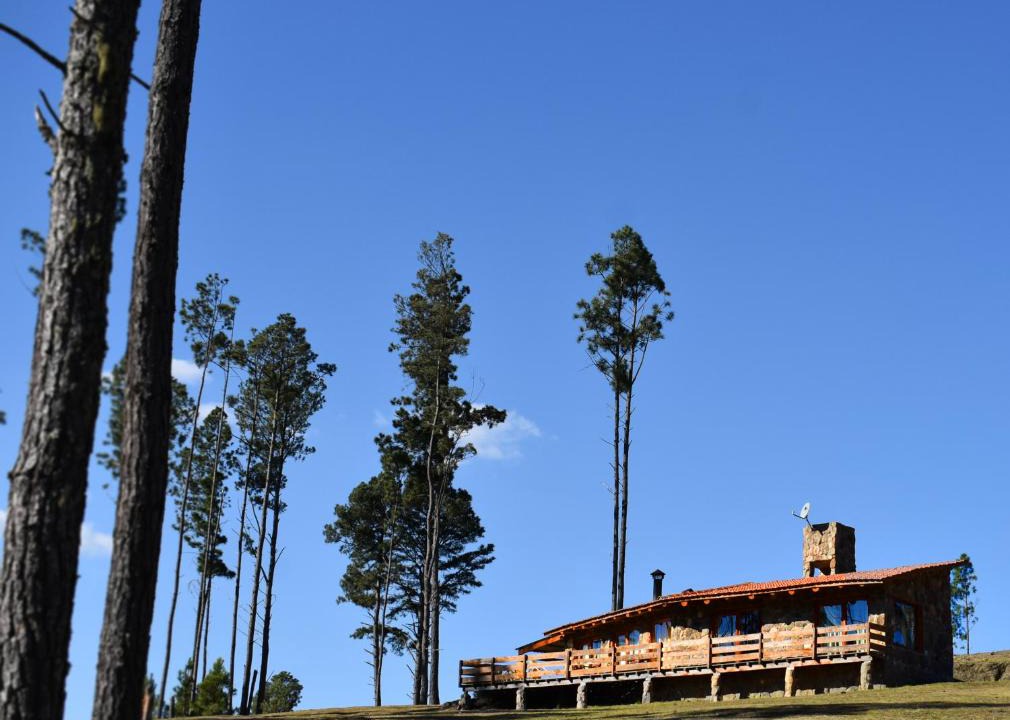 Intiyaco Ski Chalet | Ayllupelli