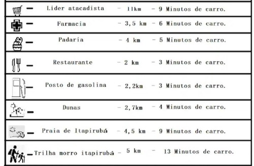 Roca Grande House | Casa agradável roça grande