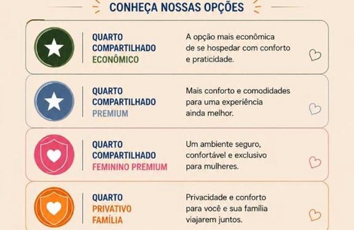Vila Congonhas Hostel | Lulle Hostel - Congonhas - Expo - Interlagos - Morumbi
