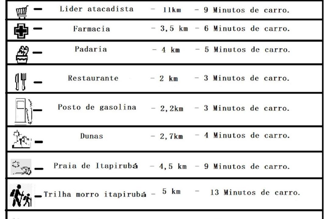 Photo of Others in Roca Grande