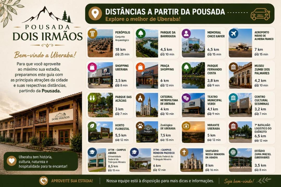 Photo of Others in Uberaba