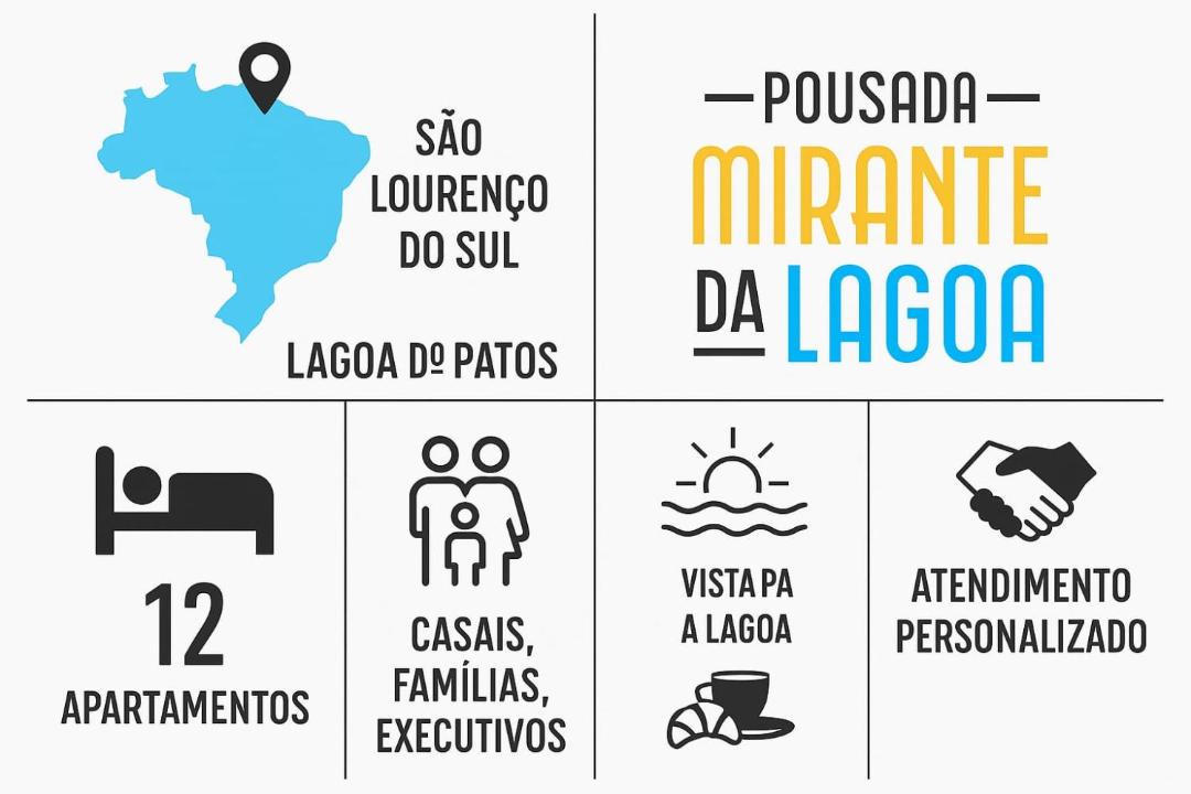 Photo of Others in Sao Lourenco do Sul