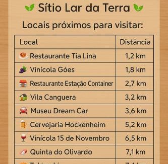 Sao Roque Ski Chalet | Sitio Lar da Terra
